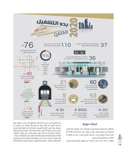 الصفحة 16