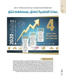 الصفحة 22