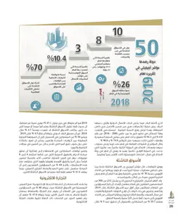 الصفحة 28