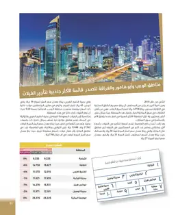 الصفحة 13