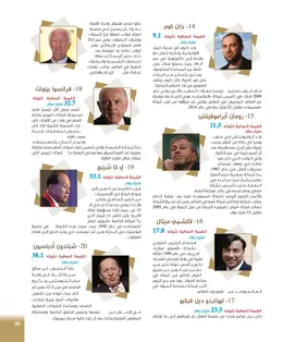 الصفحة 57