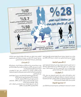 الصفحة 59