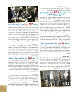 الصفحة 63