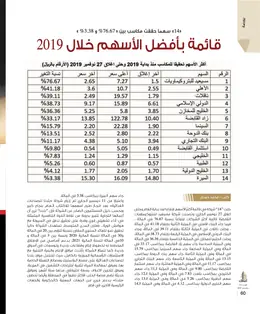 الصفحة 62