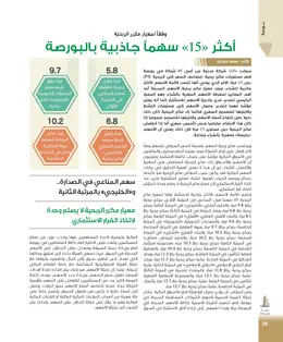 الصفحة 30