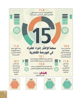 الصفحة 31