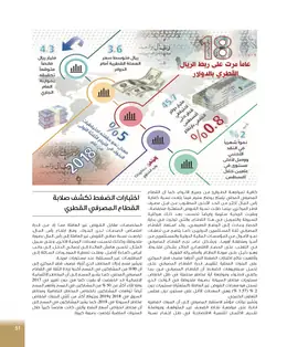 الصفحة 53