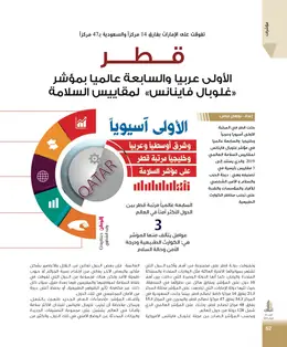 الصفحة 54