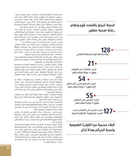 الصفحة 55
