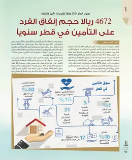الصفحة 64