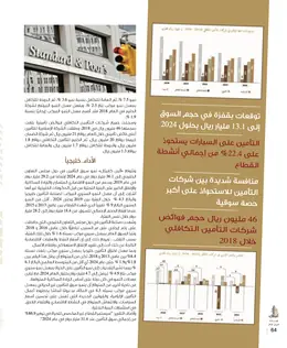 الصفحة 66