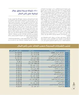 الصفحة 40