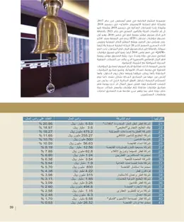 الصفحة 41