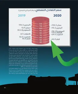 الصفحة 47