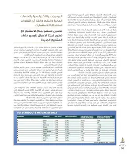 الصفحة 58