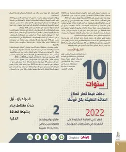 الصفحة 12