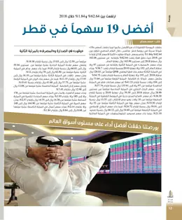 الصفحة 14