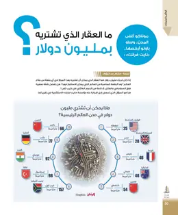 الصفحة 52