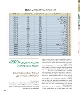 الصفحة 43
