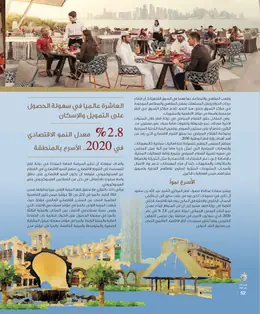 الصفحة 54