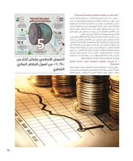 الصفحة 37