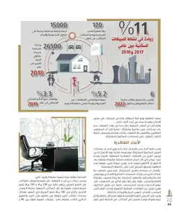 الصفحة 46