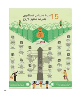 الصفحة 15