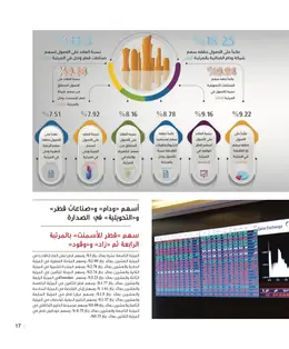 الصفحة 19