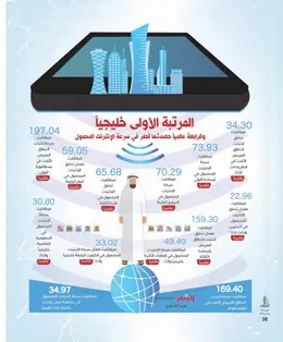 الصفحة 40
