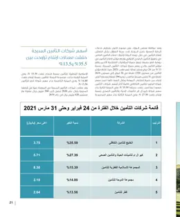الصفحة 23