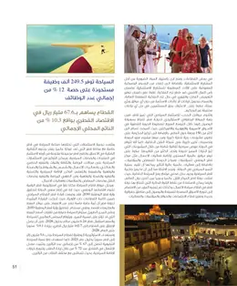الصفحة 53
