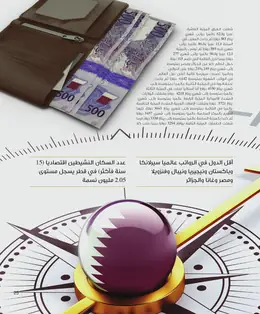 الصفحة 27