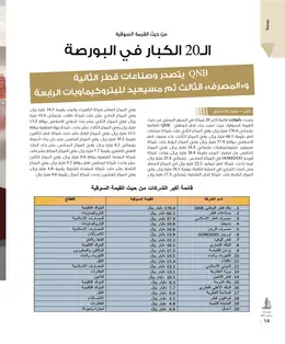 الصفحة 16