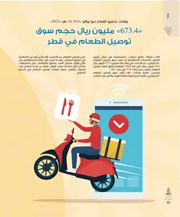 الصفحة 54