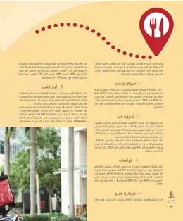 الصفحة 56